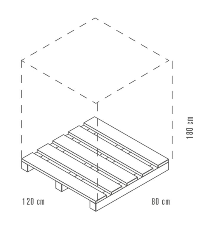 Pallet ingombri spedizioni - Pastificio Destefano